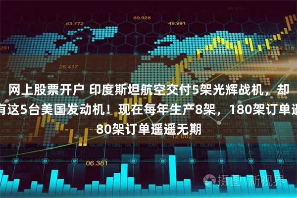 网上股票开户 印度斯坦航空交付5架光辉战机，却被爆只有这5台美国发动机！现在每年生产8架，180架订单遥遥无期